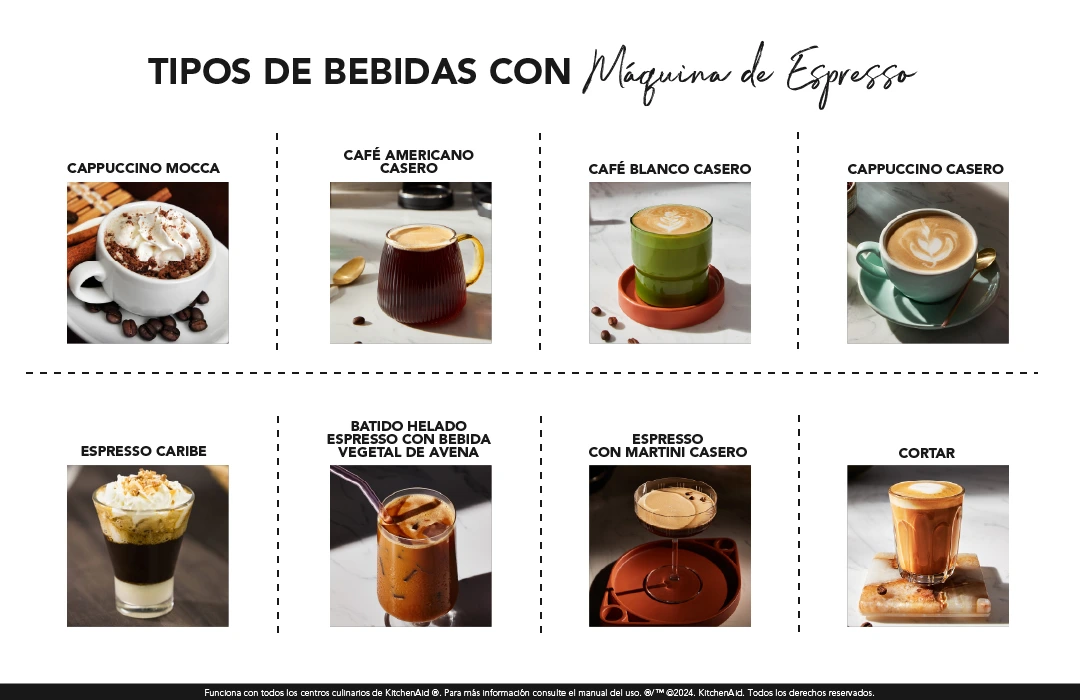 Especificaciones 2