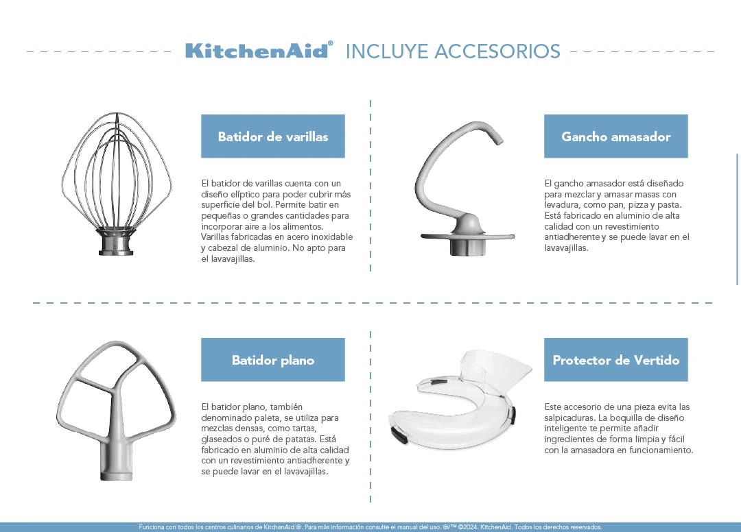 Especificaciones 2