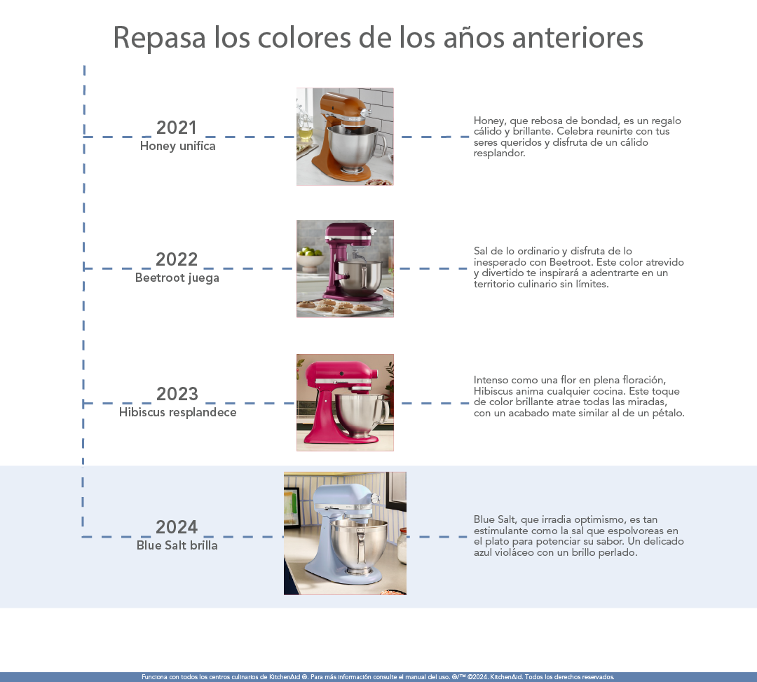 Especificaciones 2